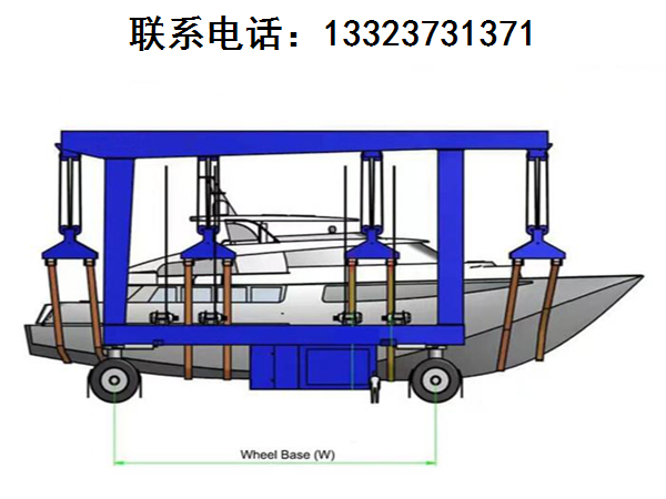 游艇搬运机的吊具有哪些